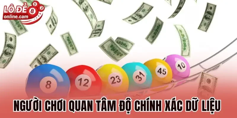 FAQs - Tổng Hợp Mọi Thắc Mắc Về Trang Tin Lô Đề Online 2 Người chơi quan tâm độ chính xác dữ liệu