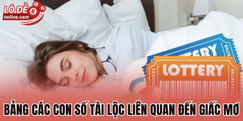 Mơ Người Yêu Cũ - Giải Mã Chiêm Bao Gắn Liền Với Con Số Vàng 3 Bảng các con số tài lộc liên quan đến giấc mơ